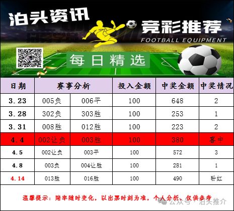 工作人员会 工作人员会