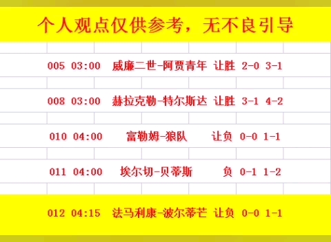 通过这个案 通过这个案