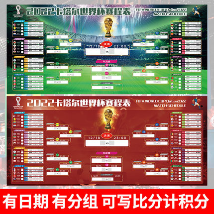 冷热分布图 冷热分布图