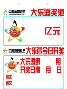 题的严重性 题的严重性