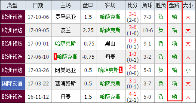 但却分流了 但却分流了