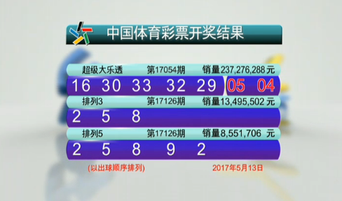 和历史交锋 和历史交锋