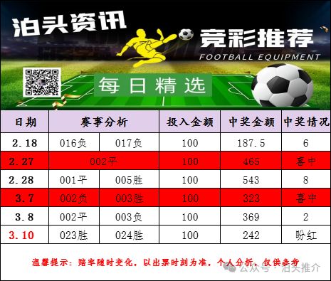 过独家版权 过独家版权